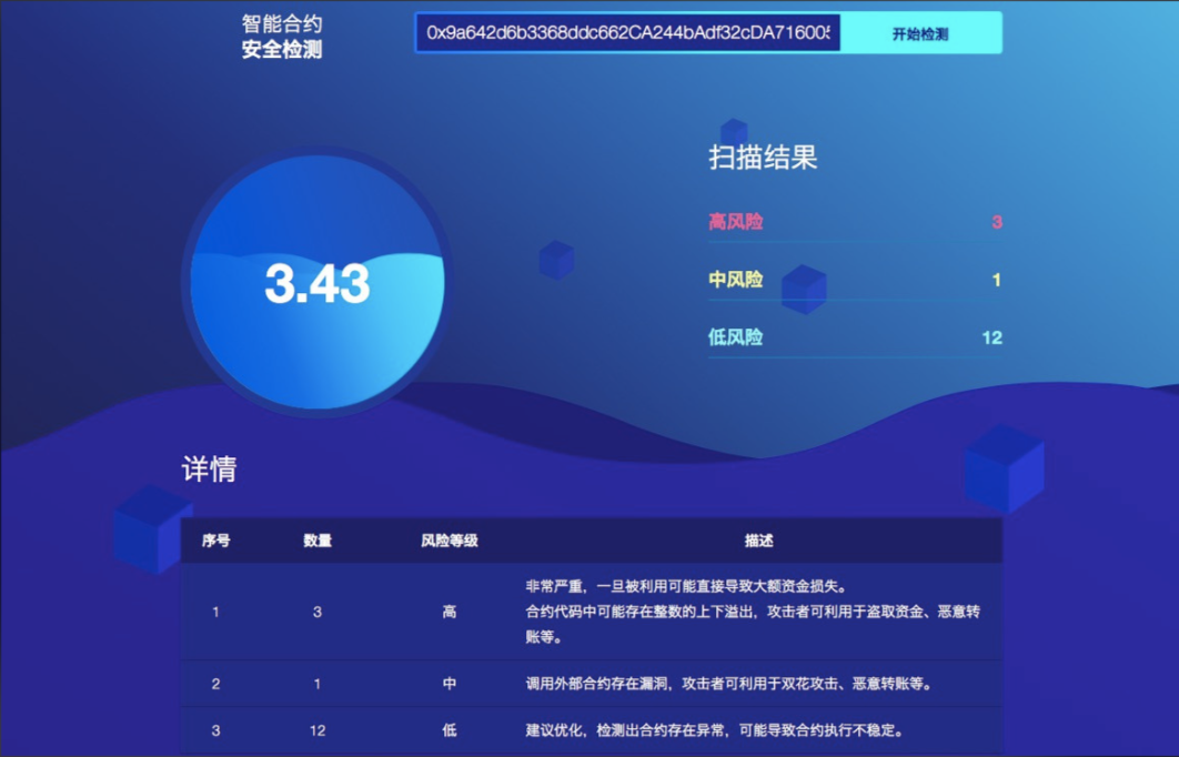 OU易交易门户平台界面展示